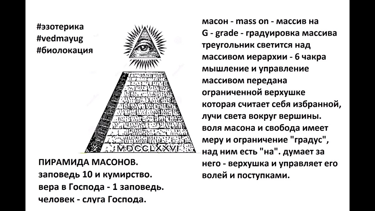 Масон значение. Иерархия масонов пирамида. Пирамида мирового правительства масонство. Пирамида иллюминатов и масонов. Масонский символ пирамида.