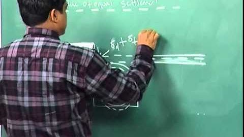 Mod-01 Lec-25 Application of Soil Mechanics