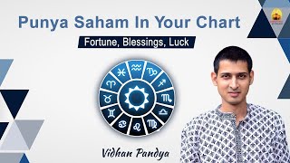 Punya Saham (Fortune, Blessings, Luck) in your chart screenshot 4