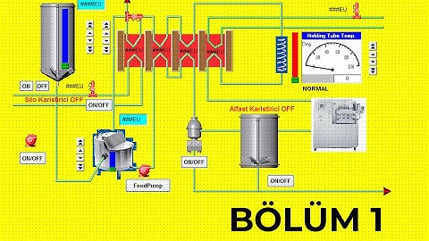 Scada Sistemlerine Giriş  Bölüm 1- Vijeo Citect - Proje Oluşturma, Proje Yedekleme ve Diğer Detaylar
