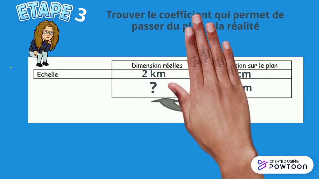 proportionnalité et échelle - YouTube