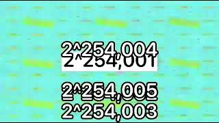 CTMRB Continues To 2^254,010