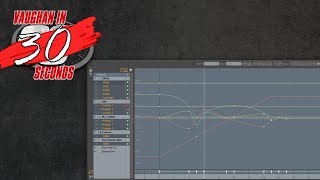 MODO | Select All Animated Items and Channels