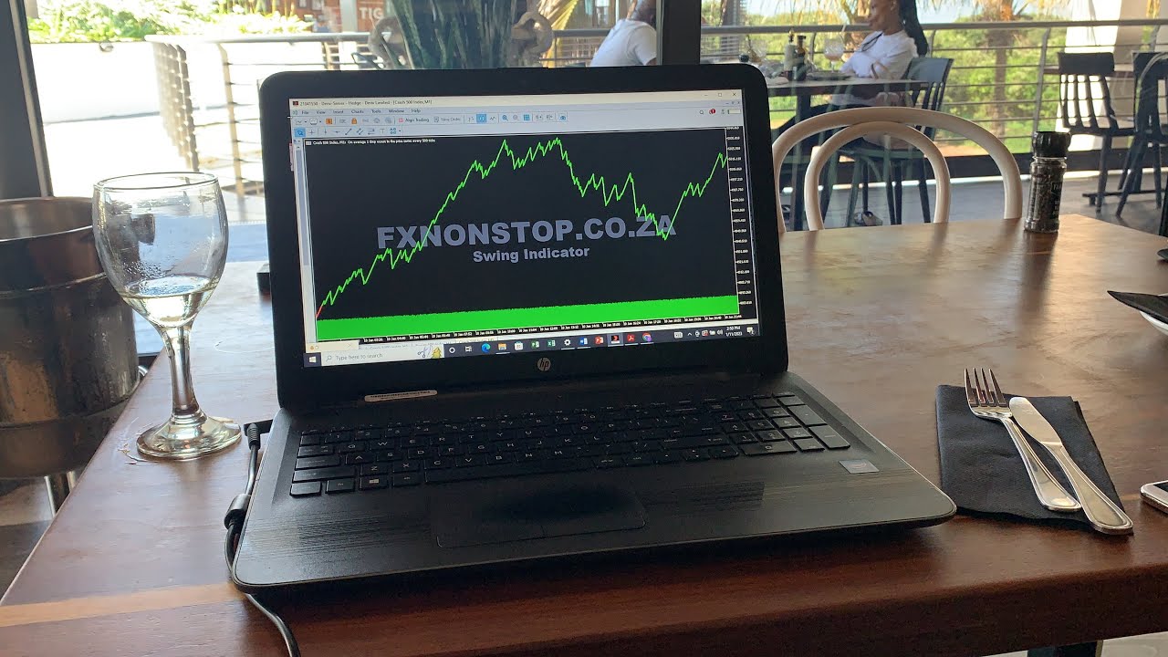 Worlds most accurate trading software ever created . - YouTube