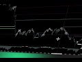 My 1m chart walk through on ATAS-X, new Orderflow platform for Mac 🚀