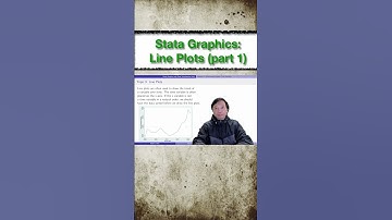Line Plots (part 1) | Stata Graphics | #shorts