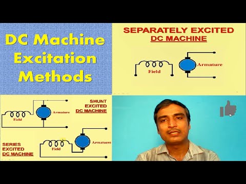 Videó: Hogyan osztályozzák az egyenáramú gépeket a gerjesztés alapján?