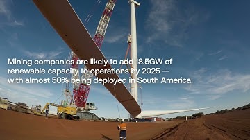 Renewable Energy in the South American Mining and Metals Industry