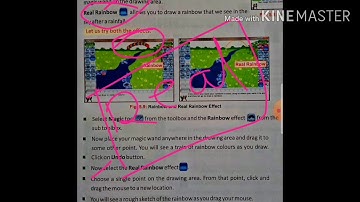 Class 4|Computer|Lesson no.5|Rainbow effect,Real Rainbow effect,noise effect|Part 4
