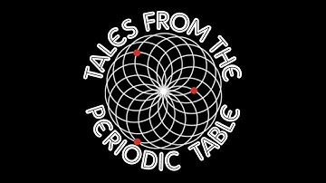 Actinium - Tales from the Periodic Table