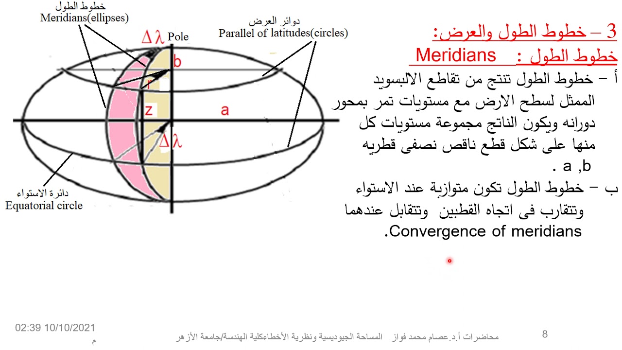 1 1 الجيوديسيا الهندسية