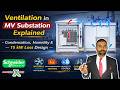 Ventilation in MV Substation Explained | Condensation, Humidity &amp; 15 kW Loss Design