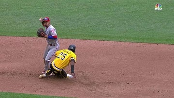 PHI@PIT: Polanco out after overturned call