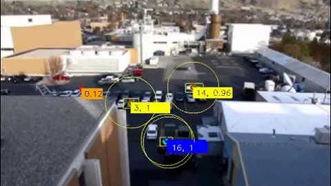 Stationary Object Tracking