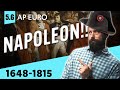 Napoleon bonaparte explained ap euro reviewunit 5 topic 6