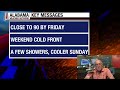 AWN Tuesday 4/14/26 Morning Statewide Forecast Update from James Spann