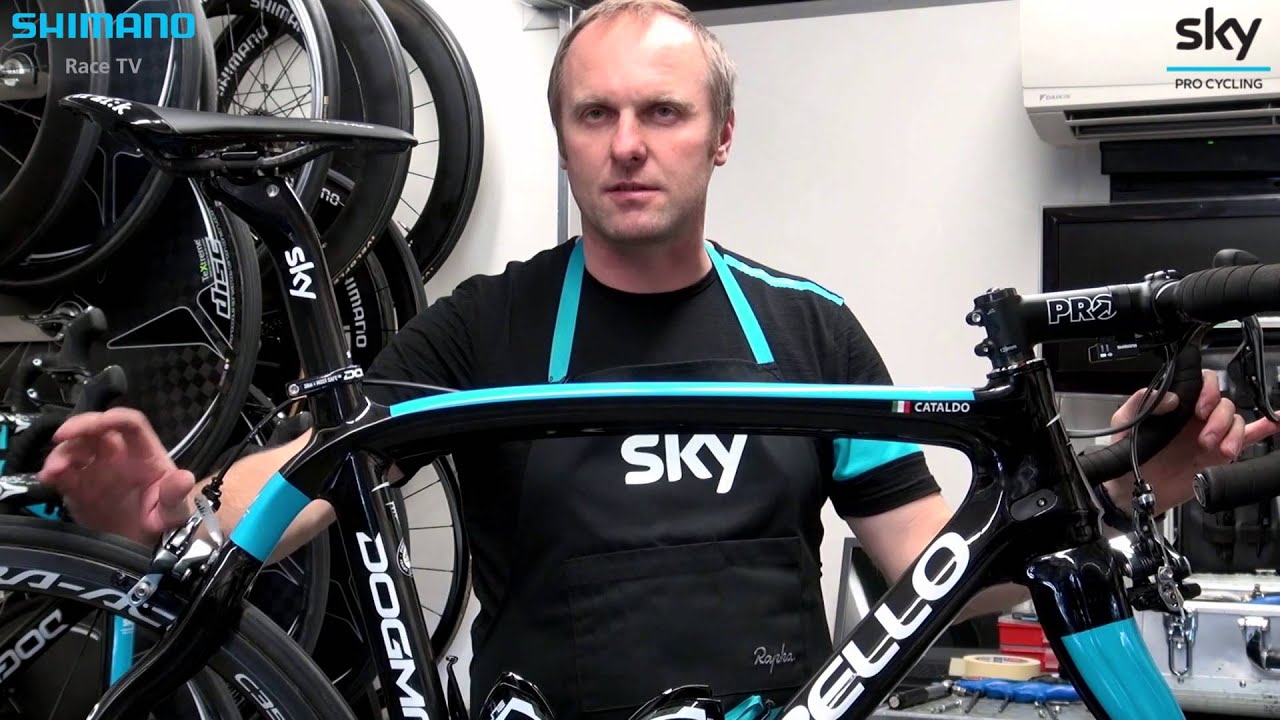 team sky 2013