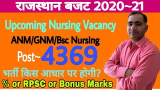 Upcoming Nursing Vacancy in Rajasthan | राजस्थान नर्सिंग भर्ती 2020 | Nursing Trends | Nursing Class