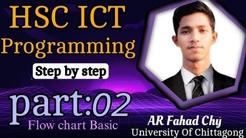 HSC ICT chapter 5 .Programming Language part 2.Algorithm,Flowchart,C-Programming basic.Fahad sir.