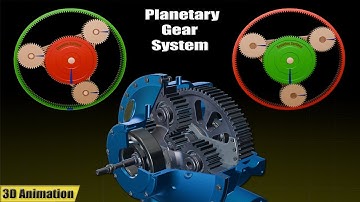 Planetary Gear System || Planetary Gearbox Working Explained With 3D Animation