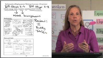 2-3 Informative/Explanatory Writing Lessons