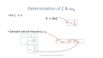 Mechanical Vibrations L32 Problems on Logarithmic Decrement