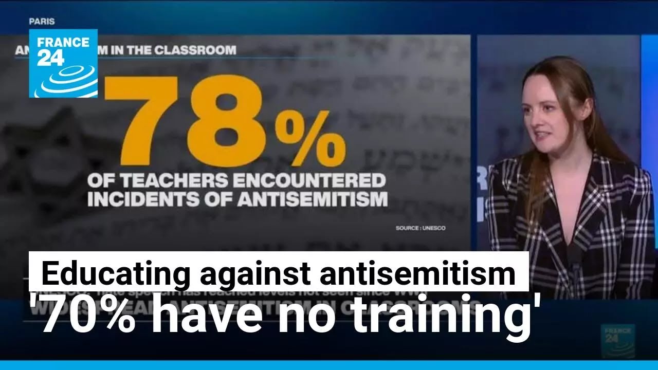 UNESCO warns of alarming rise in antisemitism and Holocaust denial in classrooms across the EU