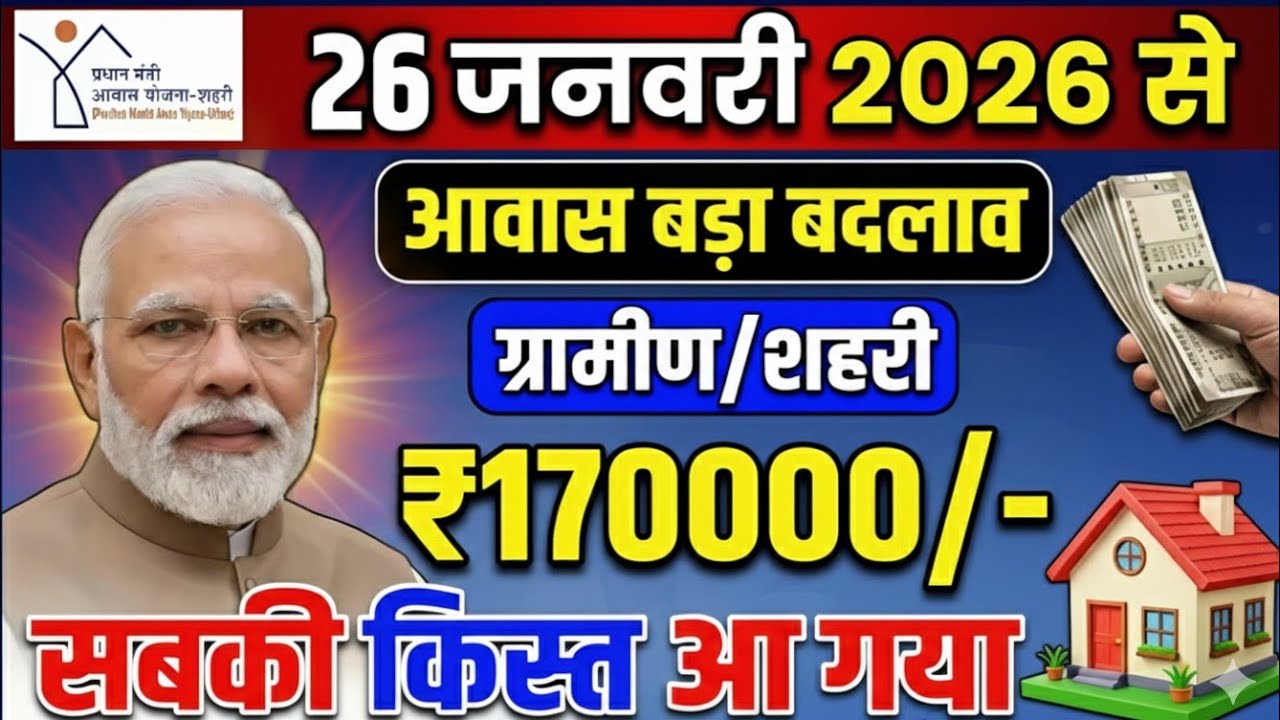 प्रधानमंत्री आवास योजना 2026 | नए नियम और लाभ | हर गरीब को मिलेगा पक्का घर