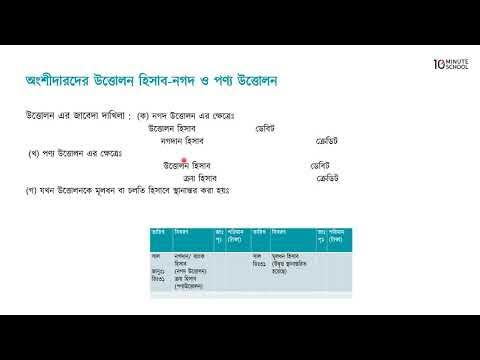 Porno filmda Lyudmila Senchina