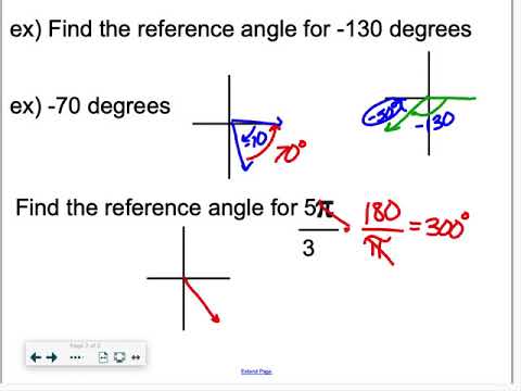 Algebra II Section