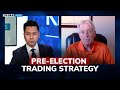 Gold rebounds, but should traders stay bullish? Peter Hug talks strategy