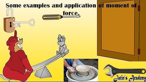 Some examples and application of moment of force class 8th ICSE @jatinacademy