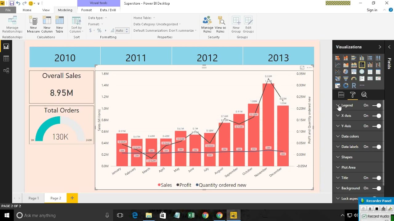 Power Bi Line And Clustered Column Chart