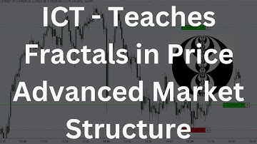 ICT - Teaches Fractals in Price  Advanced Market Structure - 2022 ICT Mentorship