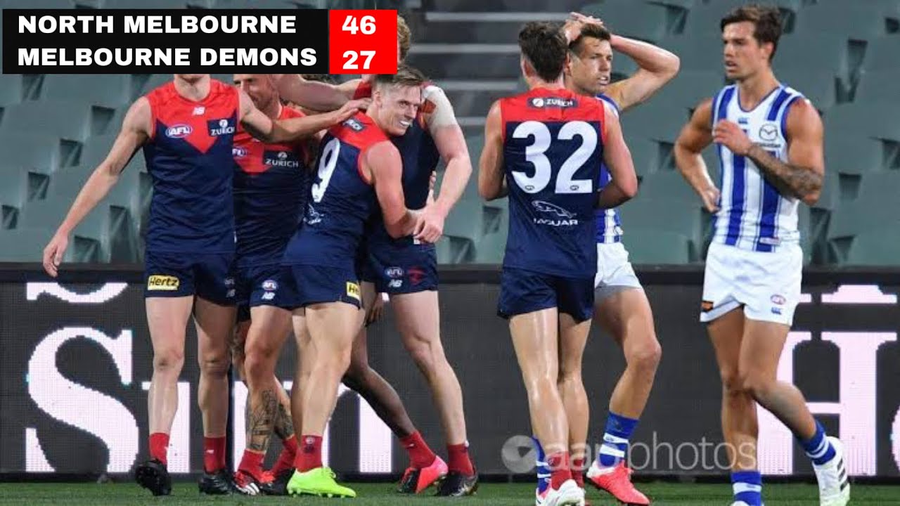 Each AFL Teams Lowest Winning Scores in 2020 YouTube Each AFL Teams Lowest Winning Scores in 2020 YouTube