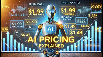 Did AI Just Change Your Price? AI Dynamic Pricing Explained