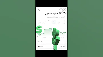 سعر الريال العماني في البنوك المصرية منوعات ابراهيم ابو كلام 