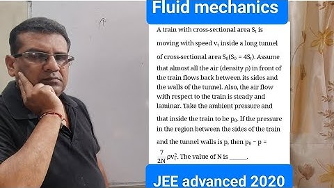 A train with cross-sectional area St​ is moving with speed vt​ inside a long tunnel of cross-section