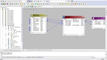 Informatica Demo Session-2 By H2kInfosys | Informatica Online Classes In USA