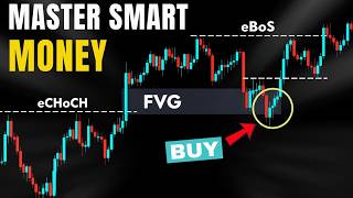 Best Smart Money Concept Strategy With Highest Win Rate | Technical Analysis