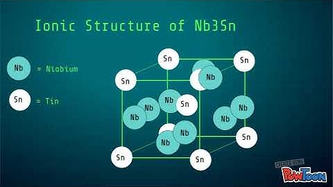 Niobium- tin superconductor