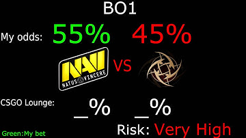 CS:GO Bet predict:  Na