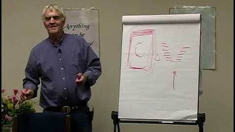 NLP Master Practitioner   106   Steve Andreas   Self Concept