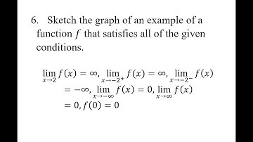6. Sketch the graph of an example of a function f that satisfies all of the given conditions. lim