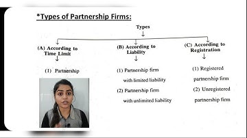 Std 11 OCM | Ch-5 | Part-8 | Forms of Business Org-1| Gseb English Medium | By Divya Kathiriya