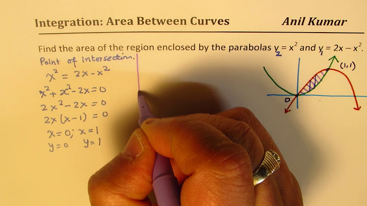 How to find area bounded by two curves