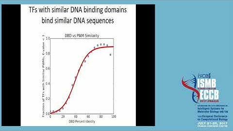 NetProphet 2.0: Mapping Transcription Factor... - Michael R. Brent - NetBio - ISMB/ECCB 2017