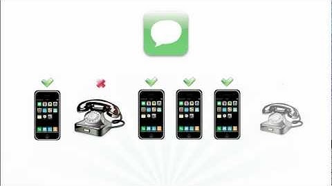 Call Loop Voice Broadcasting - How to Send Voice Broadcasts