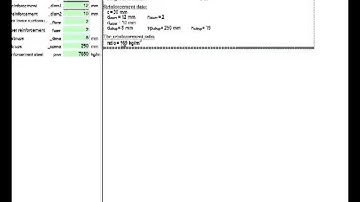 Scia Design Forms Integration