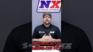 More control. More data. More protection.